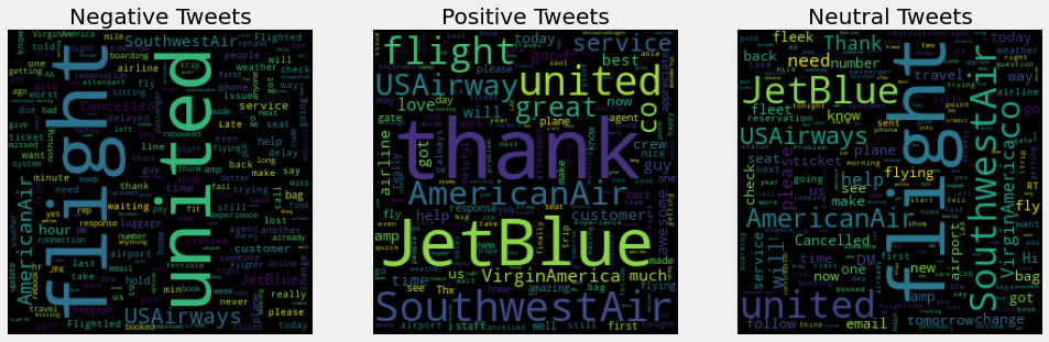 Word Cloud